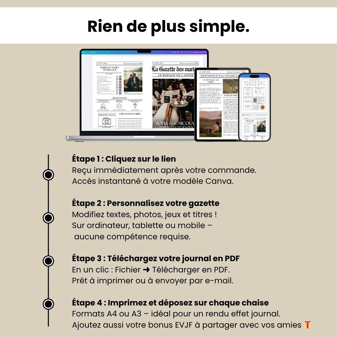 Gazette des Mariés  – Modèle Canva à personnaliser