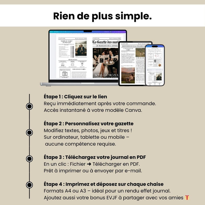Gazette des Mariés  – Modèle Canva à personnaliser
