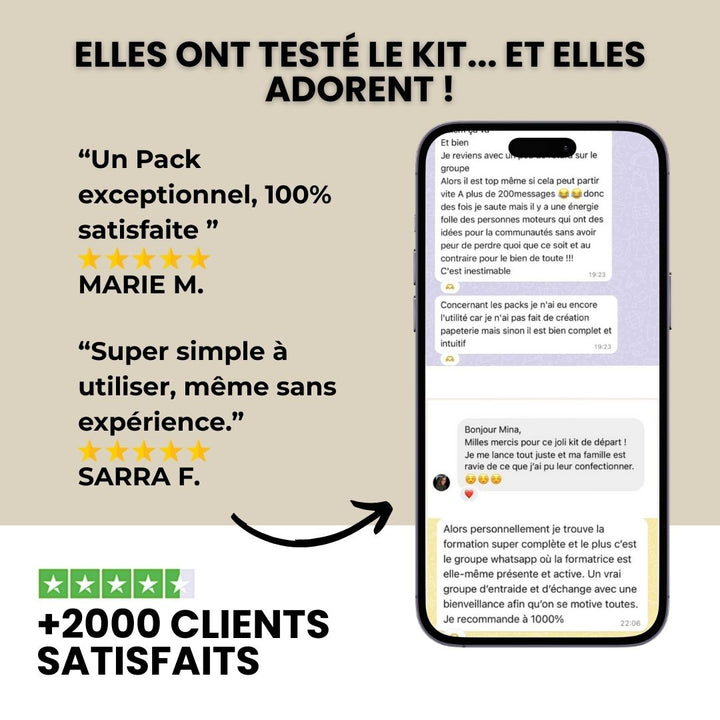 Kit de templates en papeterie personnalisée