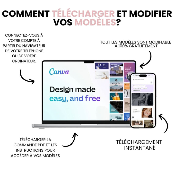 Pack de livret de coloriage modifiable sur Canva